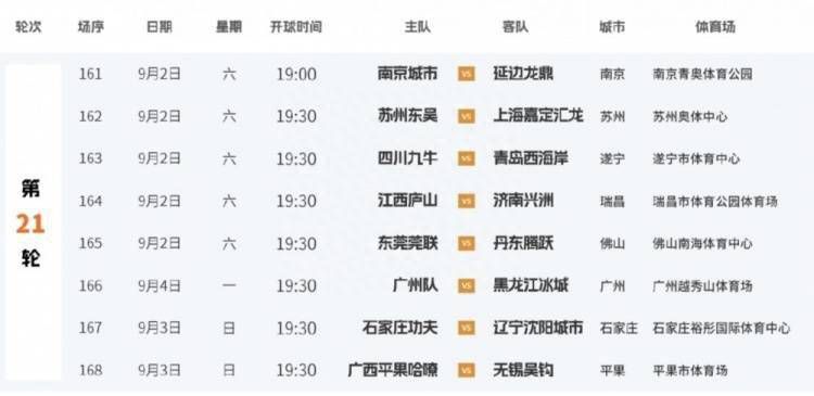 都市豪门征美录